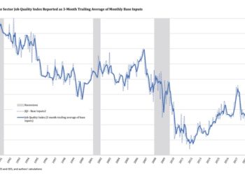 “Io non creo niente. Io posseggo.”