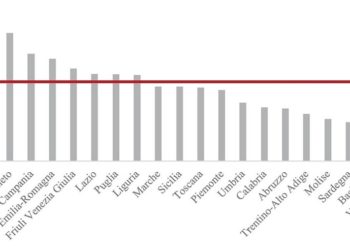 Consumo di suolo. Non solo suolo