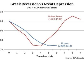 Crisi greca: quel che non si dice