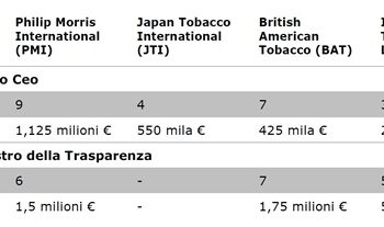 Thank you for smoking