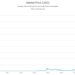 Bitcoin, tra tecnologia e politica