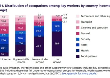 Il valore del lavoro essenziale