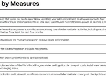 Stati Uniti e Israele: la messinscena dell’ultimatum