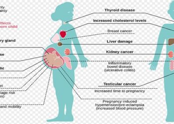 Lobby nell’Unione europea. L’industria chimica e la proposta che vuole vietare i PFAS