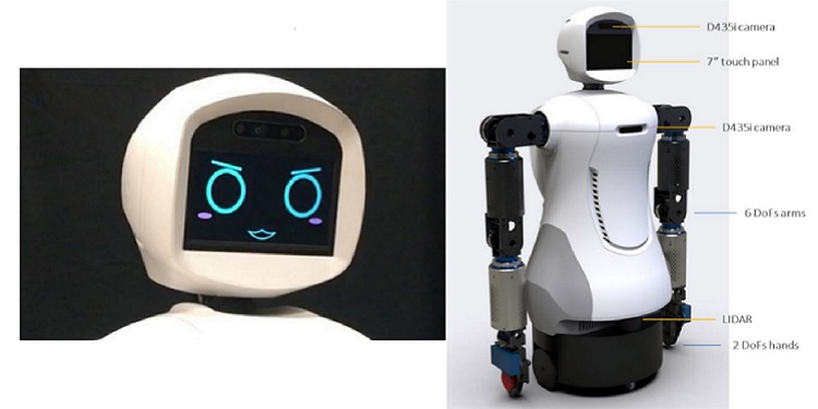 Simulazione della personalità del robot basata su LLM e sistema cognitivo